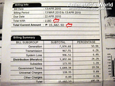 Meralco bill as of April 2010